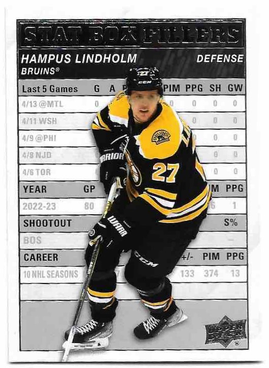 Stat Box Fillers HAMPUS LINDHOLM 23-24 UD Series 1