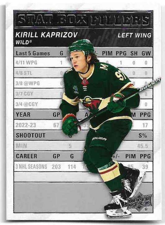 Stat Box Fillers KIRILL KAPRIZOV 23-24 UD Series 1