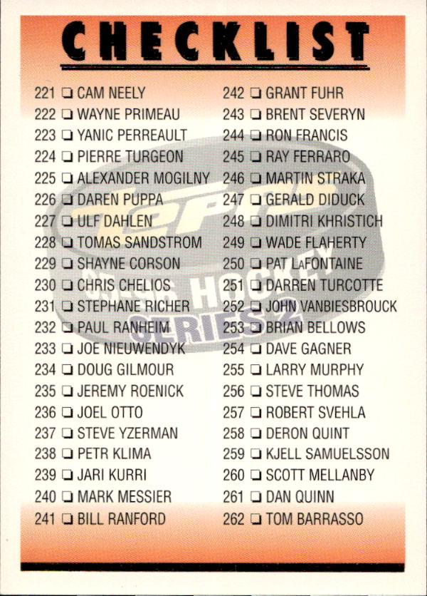 Checklist 95-96 Topps