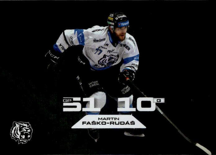 Lethal Cannoneers MARTIN FAŠKO-RUDÁŠ 25-26 SportZoo ELH Serie 1
