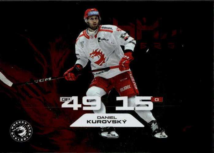 Lethal Cannoneers DANIEL KUROVSKÝ 25-26 SportZoo ELH Serie 1