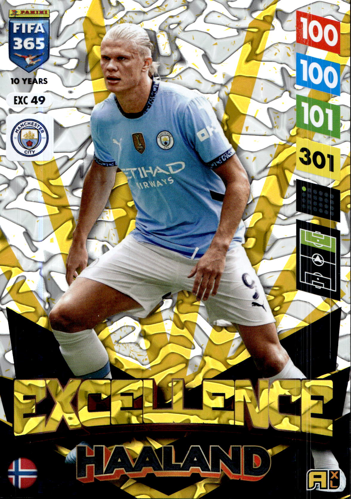 Oversize XXL Excellence ERLING HAALAND 2025 Panini FIFA 365