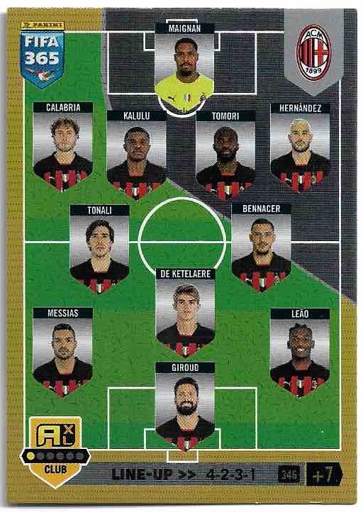Line Up AC MILÁN 2023 Panini FIFA 365