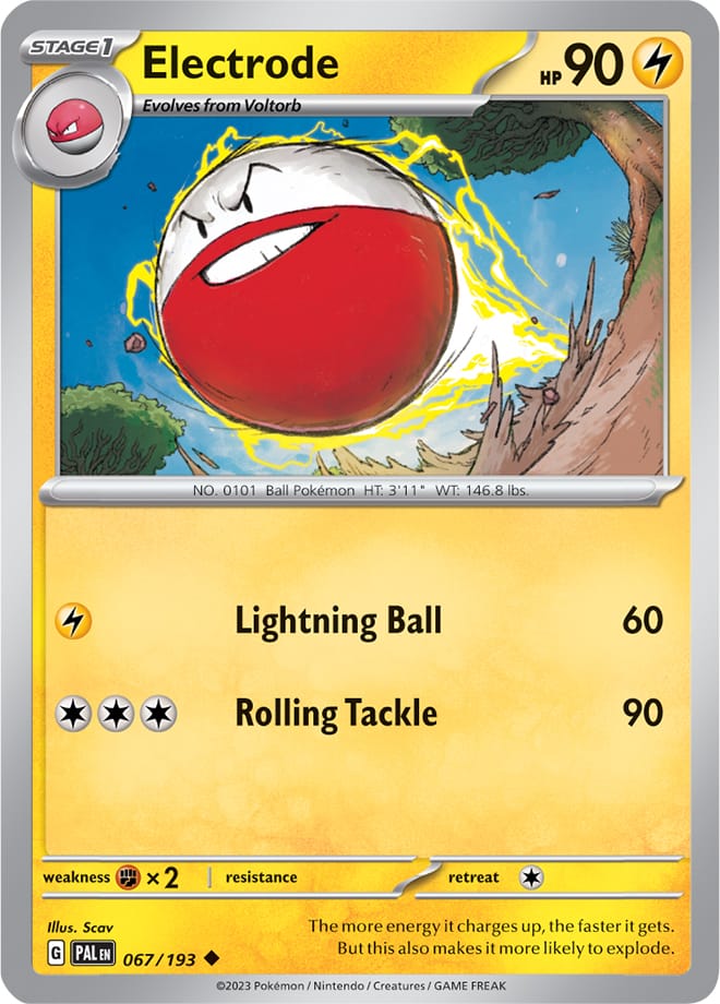 Reverse Holo - ELECTRODE