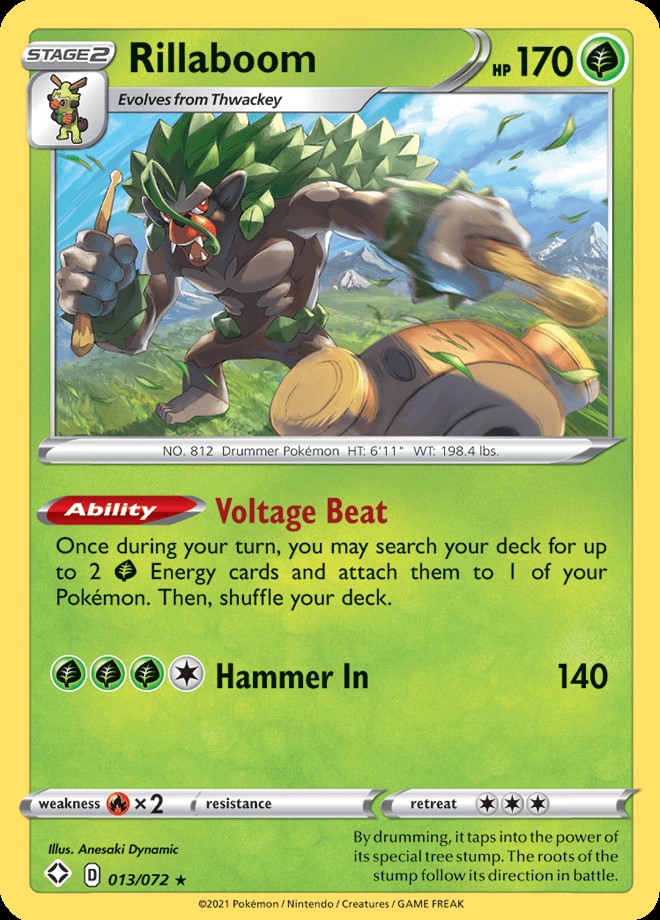 Reverse Holo - RILLABOOM
