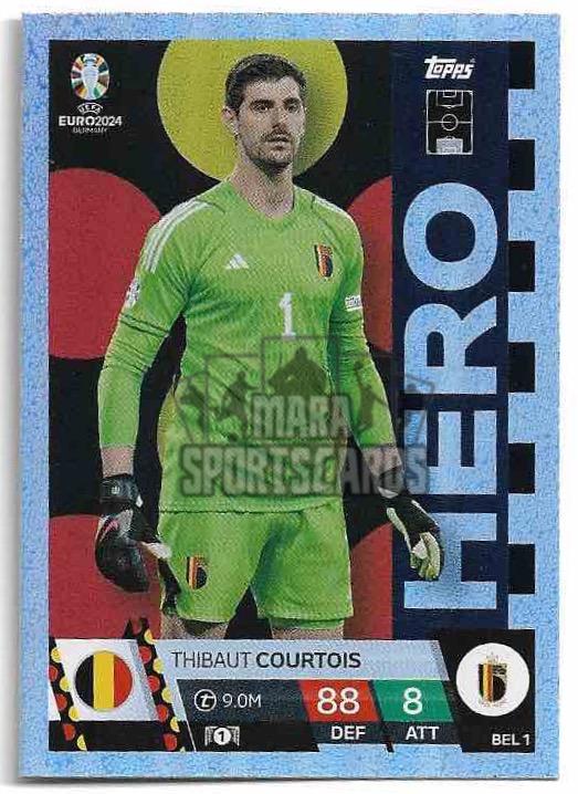 Euro Core Card Thibaut Courtois Euro 2024 Card