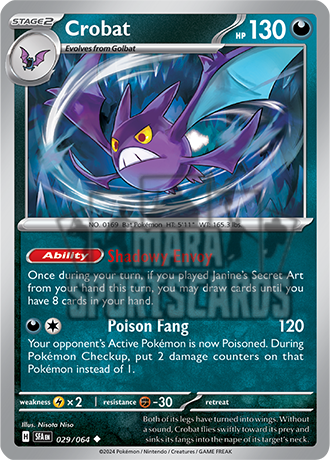CROBAT