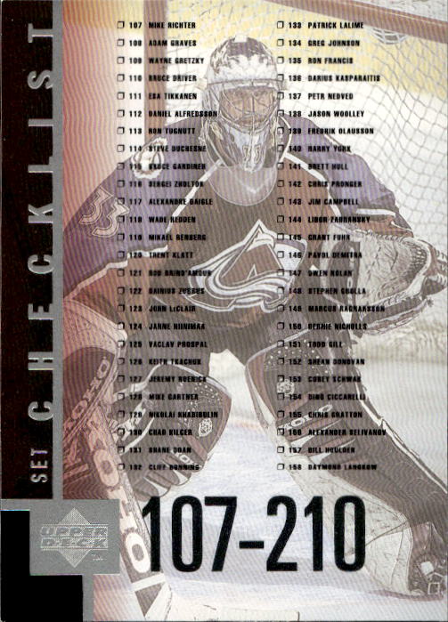 Checklist PATRICK ROY 97-98 Upper Deck 