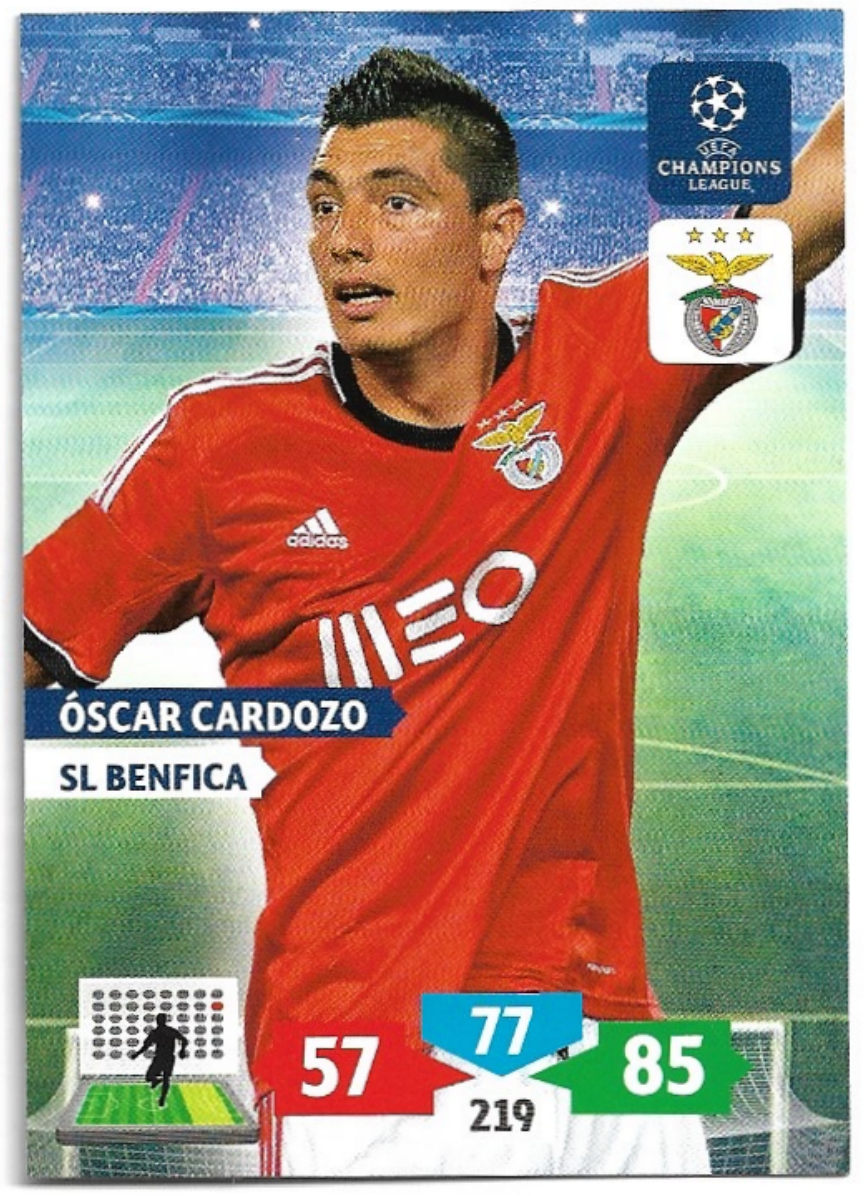OSCAR CARDOZO 13-14 Panini Adrenalyn XL CL