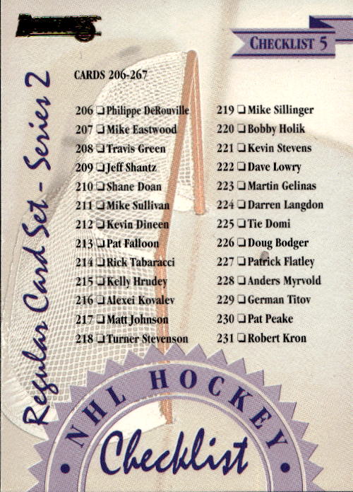 Checklist 95-96 Donruss