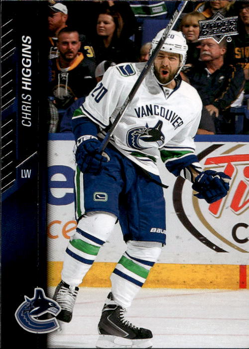 CHRIS HIGGINS 15-16 UD Series 2