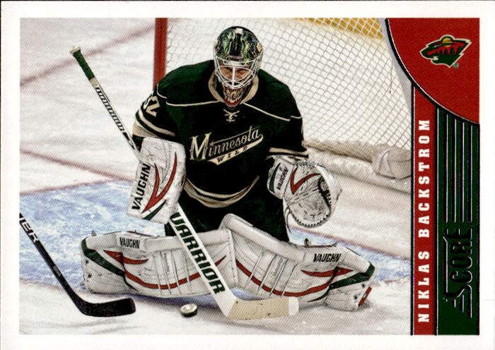 NIKLAS BACKSTROM 13-14 Panini Score Hockey