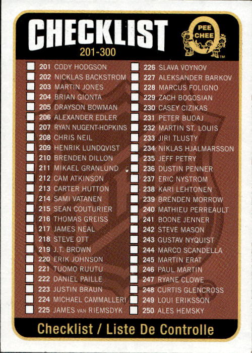 Checklist 14-15 UD O-Pee-Chee OPC