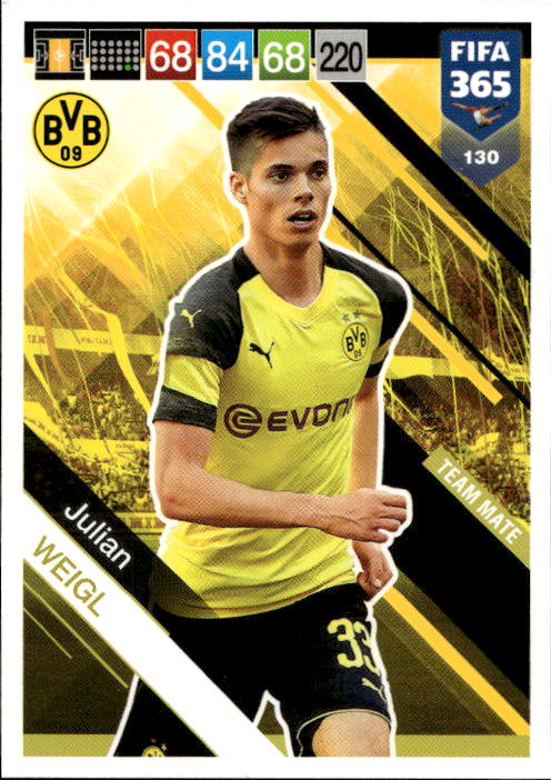 JULIAN WEIGL 18-19 Panini FIFA 365