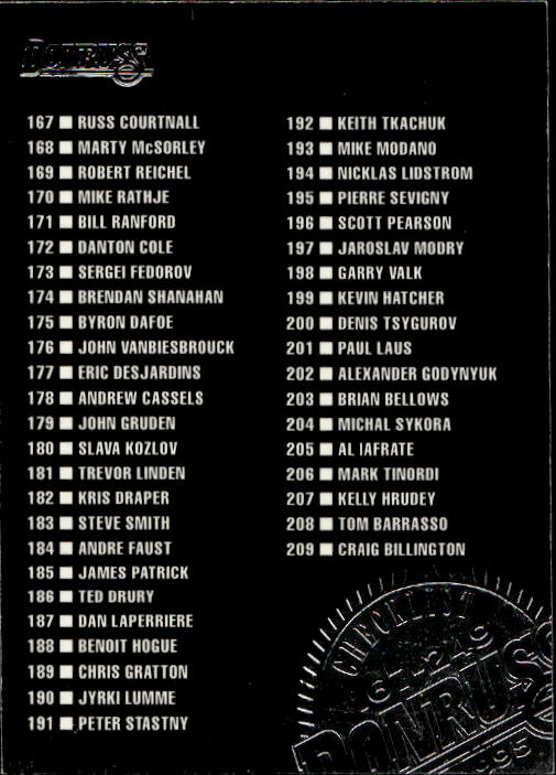 CHECKLIST 94-95 Donruss