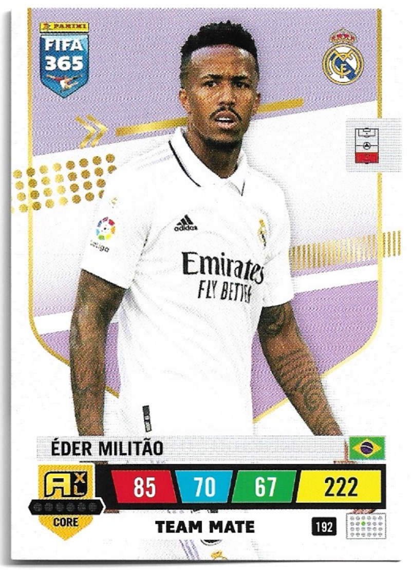 EDER MILITAO 2023 Panini FIFA 365