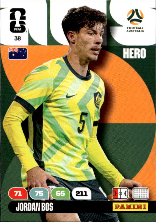 JORDAN BOS 2026 Panini Adrenalyn XL World Cup