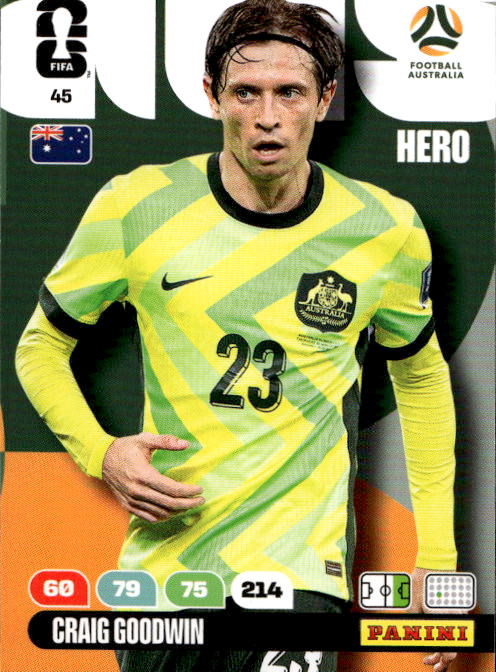 CRAIG GOODWIN 2026 Panini Adrenalyn XL World Cup