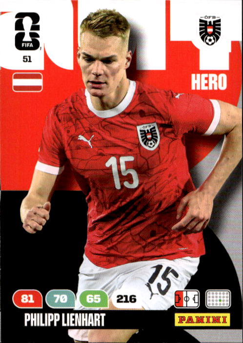 PHILIPP LIENHART 2026 Panini Adrenalyn XL World Cup