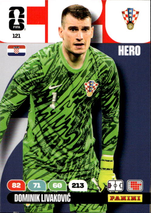 DOMINIK LIVAKOVIC 2026 Panini Adrenalyn XL World Cup