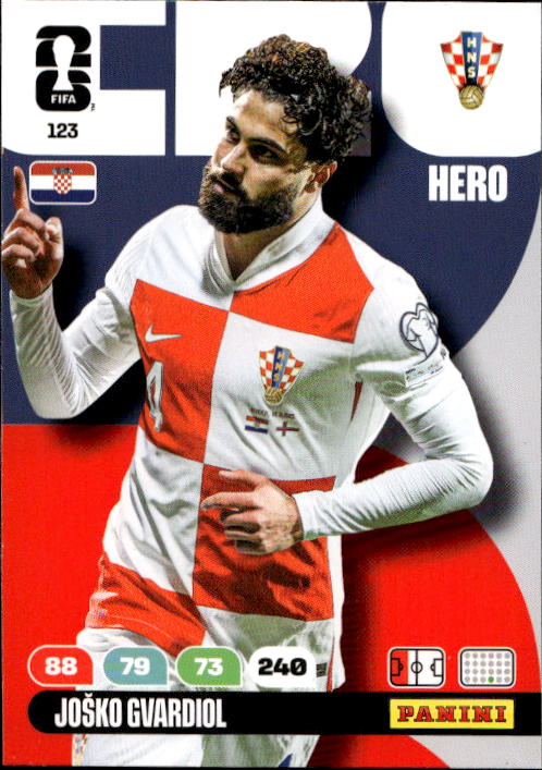 JOSKO GVARIDOL 2026 Panini Adrenalyn XL World Cup