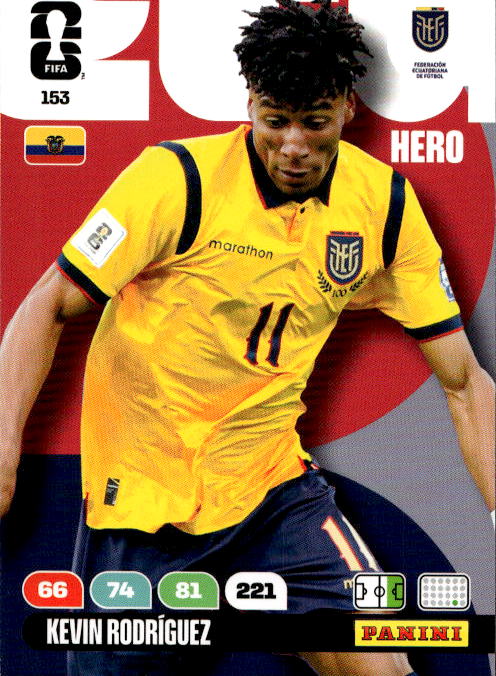 KEVIN RODRIGUEZ 2026 Panini Adrenalyn XL World Cup