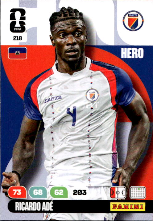 RICARDO ADE 2026 Panini Adrenalyn XL World Cup