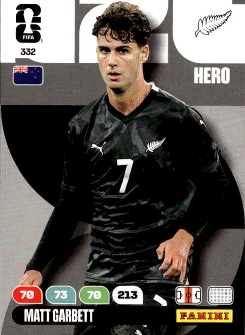 MATT GARBETT 2026 Panini Adrenalyn XL World Cup