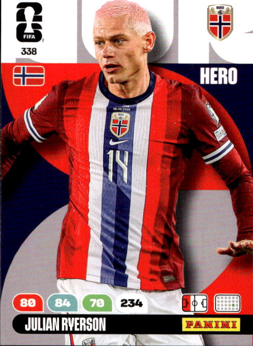 JULIAN RYERSON 2026 Panini Adrenalyn XL World Cup
