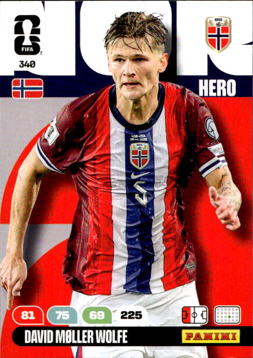 DAVID MOLLER WOLFE 2026 Panini Adrenalyn XL World Cup