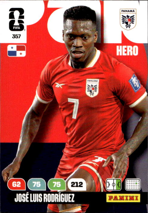 JOSE LUIS RODRIGUEZ 2026 Panini Adrenalyn XL World Cup