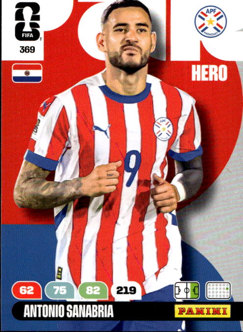 ANTONIO SANABRIA 2026 Panini Adrenalyn XL World Cup