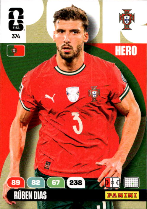 RUBEN DIAS 2026 Panini Adrenalyn XL World Cup