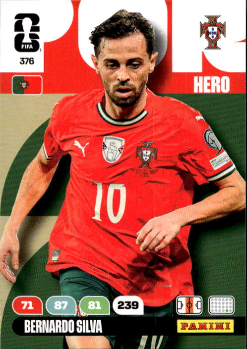 BERNARDO SILVA 2026 Panini Adrenalyn XL World Cup