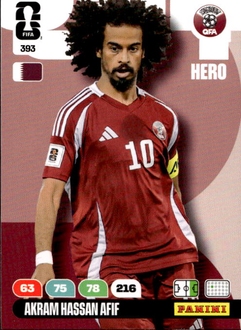 AKRAM HASSAN AFIF 2026 Panini Adrenalyn XL World Cup
