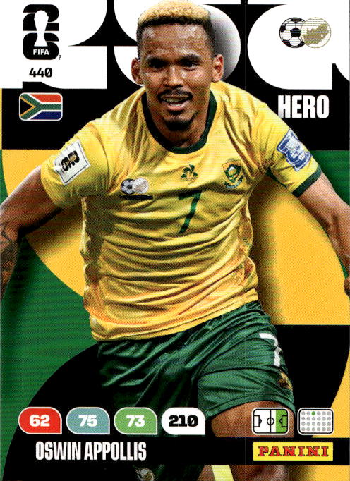 OSWIN APPOLLIS 2026 Panini Adrenalyn XL World Cup