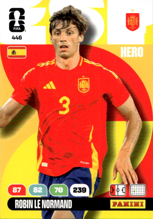 ROBIN LE NORMAND 2026 Panini Adrenalyn XL World Cup