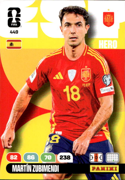 MARTIN ZUBIMENDI 2026 Panini Adrenalyn XL World Cup