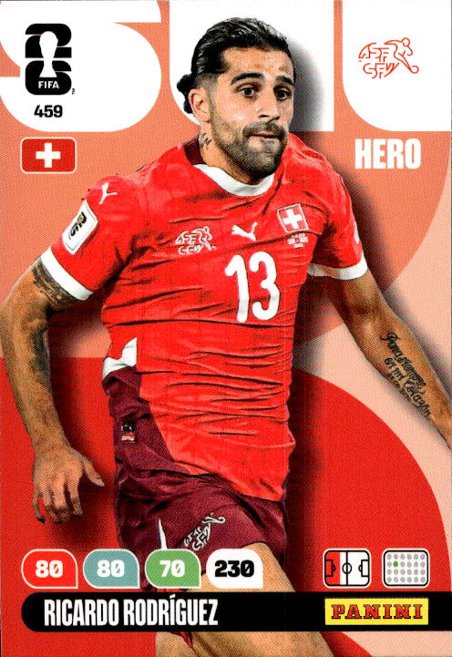 RICARDO RODRIGUEZ 2026 Panini Adrenalyn XL World Cup