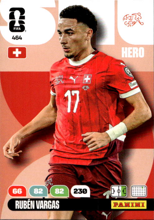 RUBEN VARGAS 2026 Panini Adrenalyn XL World Cup