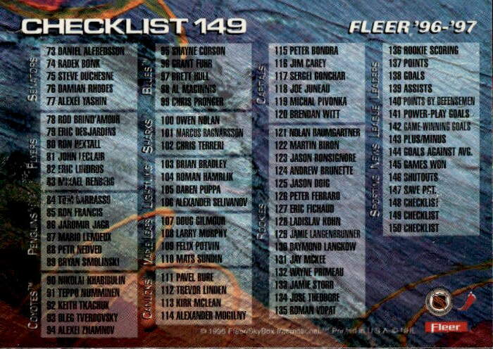 CHECKLIST 96-97 Fleer
