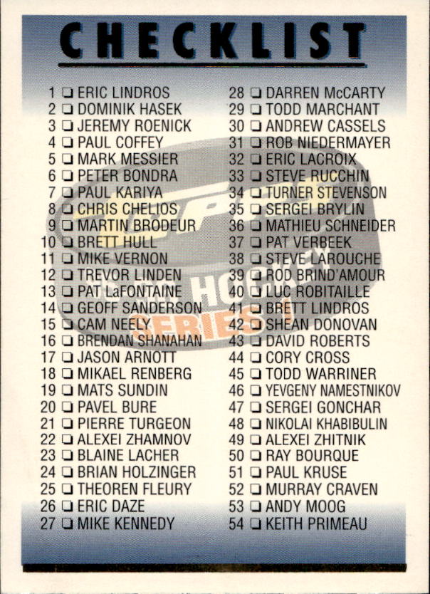 Checklist 95-96 Topps
