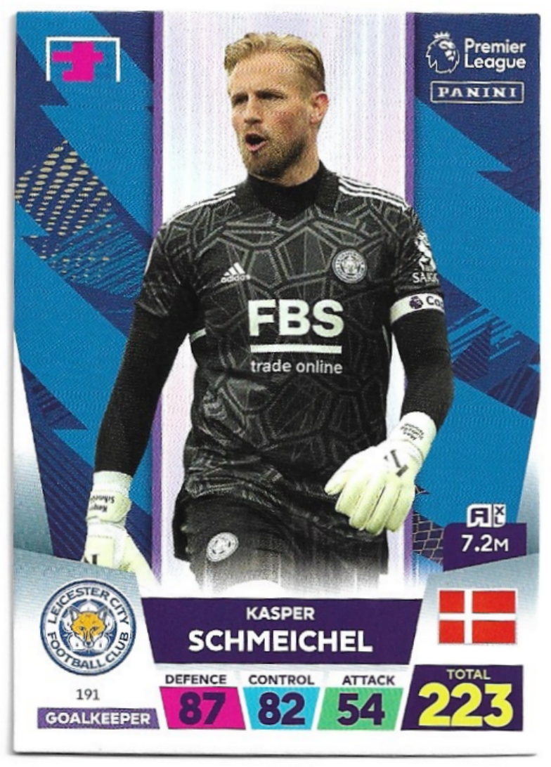 KASPER SCHMEICHEL 2023 Panini Adrenalyn XL Premier League