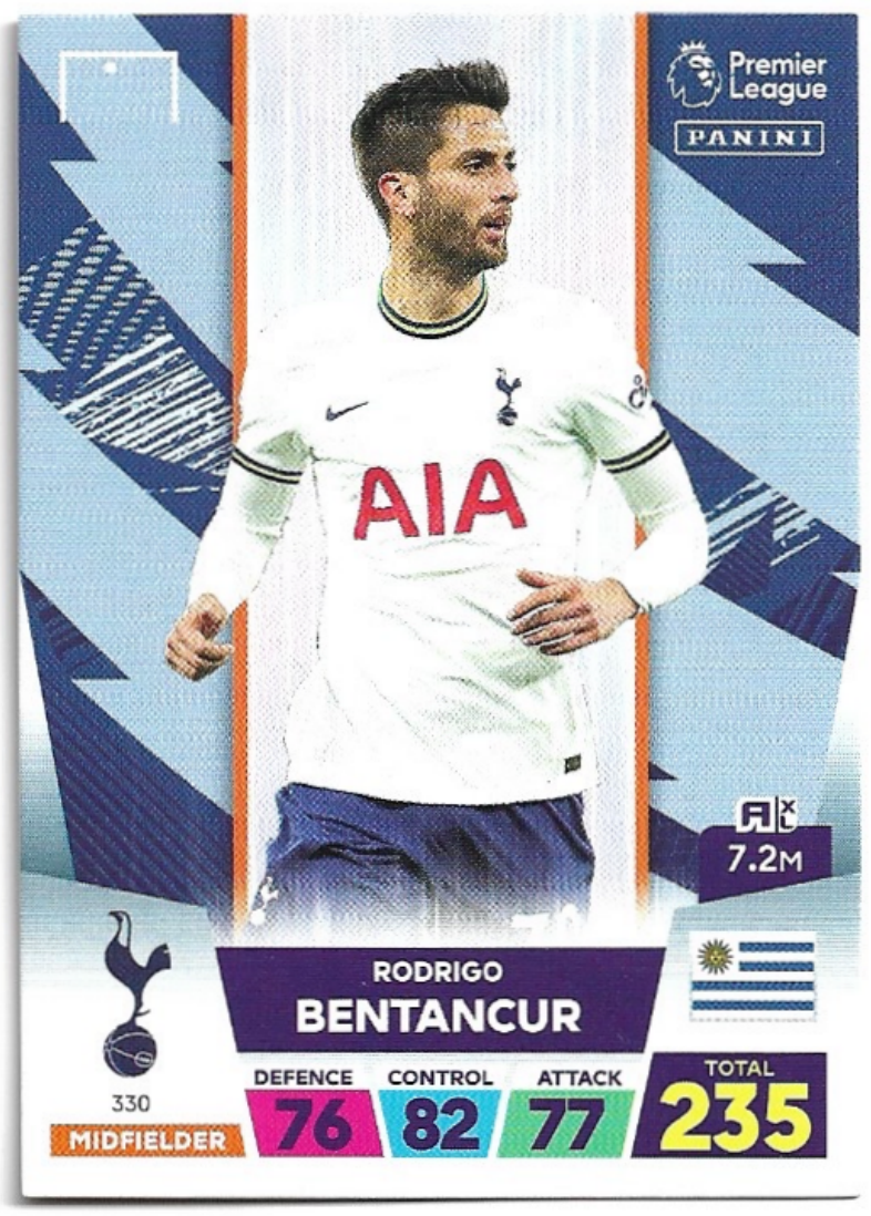 RODRIGO BENTANCUR 2023 Panini Adrenalyn XL Premier League