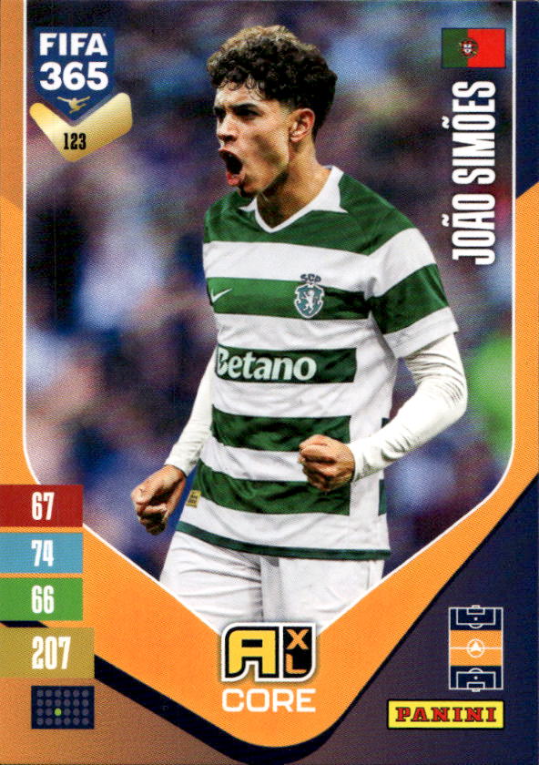 JOAO SIMOES 2027 Panini FIFA 365