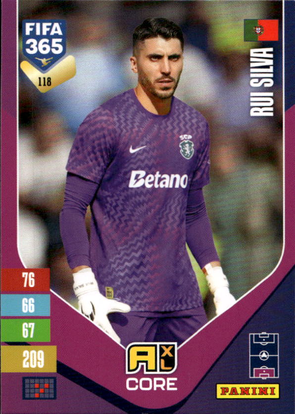 RUI SILVA 2027 Panini FIFA 365