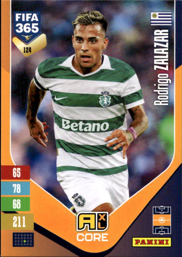 RODRIGO ZALAZAR 2027 Panini FIFA 365