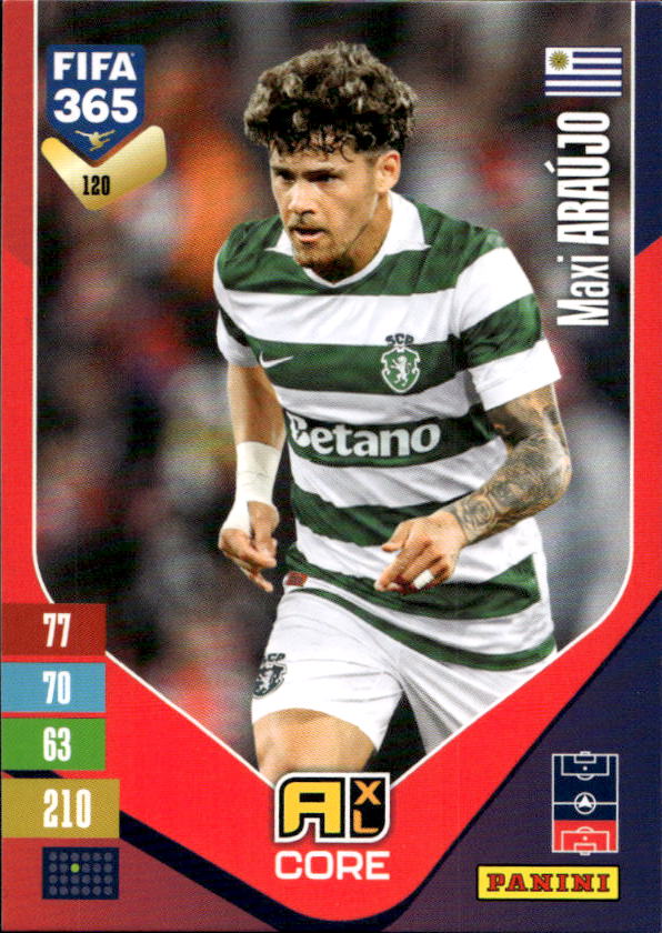 MAXI ARAUJO 2027 Panini FIFA 365