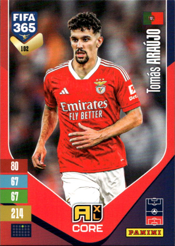 TOMAS ARAUJO 2027 Panini FIFA 365