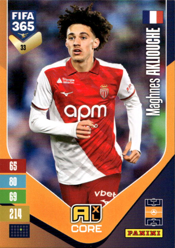 MAGHNES AKLIOUCHE 2027 Panini FIFA 365